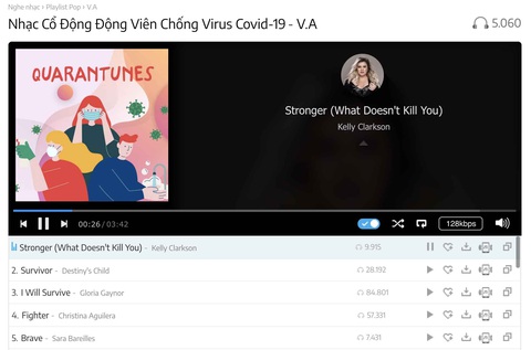 playlist covid-19 (read-only) playlist covid-19 (read-only)
