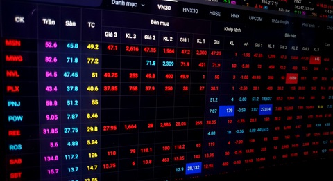 VN-Index mất mốc 700 điểm, hàng trăm cổ phiếu không có người mua - Ảnh 1. VN-Index mất mốc 700 điểm, hàng trăm cổ phiếu không có người mua - Ảnh 1.