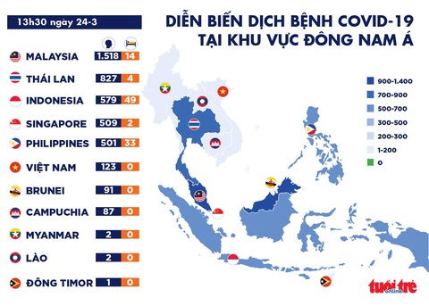 Dịch COVID-19 trưa 24-3: Đông Nam Á tăng số ca nhiễm, Tây Ban Nha, Iran tăng số tử vong - Ảnh 3. Dịch COVID-19 trưa 24-3: Đông Nam Á tăng số ca nhiễm, Tây Ban Nha, Iran tăng số tử vong - Ảnh 3.