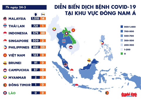 Dịch COVID-19 sáng 24-3: Hoãn Olympic Tokyo 2020, Vũ Hán sắp dỡ bỏ phong tỏa - Ảnh 2. Dịch COVID-19 sáng 24-3: Hoãn Olympic Tokyo 2020, Vũ Hán sắp dỡ bỏ phong tỏa - Ảnh 2.