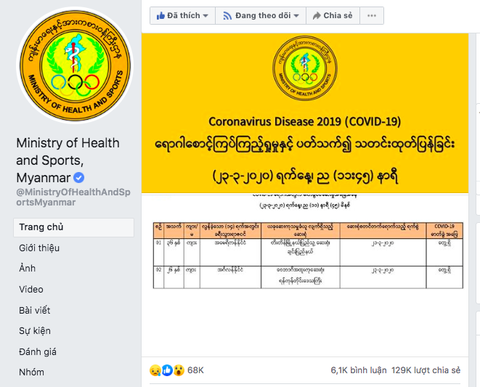 Myanmar ghi nhận 2 ca COVID-19 đầu tiên - Ảnh 2. Myanmar ghi nhận 2 ca COVID-19 đầu tiên - Ảnh 2.