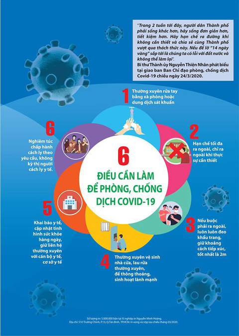 TP.HCM ban bố 12 việc cần làm ngay trong 14 ngày vàng chống dịch COVID-19 - Ảnh 2. TP.HCM ban bố 12 việc cần làm ngay trong 14 ngày vàng chống dịch COVID-19 - Ảnh 2.