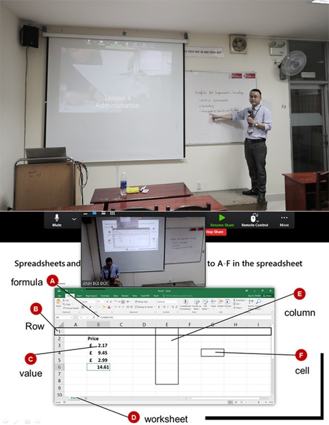 Sinh viên ĐH Duy Tân chuyển sang học toàn bộ online giữa dịch COVID-19 - Ảnh 7. Sinh viên ĐH Duy Tân chuyển sang học toàn bộ online giữa dịch COVID-19 - Ảnh 7.