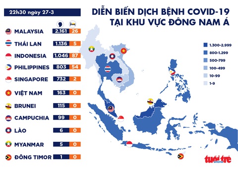 Dịch COVID-19 tối 27-3: Thủ tướng, bộ trưởng Y tế Anh cùng nhiễm bệnh - Ảnh 2. Dịch COVID-19 tối 27-3: Thủ tướng, bộ trưởng Y tế Anh cùng nhiễm bệnh - Ảnh 2.