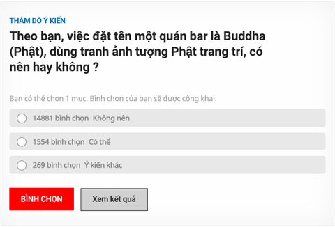 Từ việc đặt tên Phật cho một quán bar: Phải biết tôn trọng những biểu tượng - Ảnh 2. Từ việc đặt tên Phật cho một quán bar: Phải biết tôn trọng những biểu tượng - Ảnh 2.