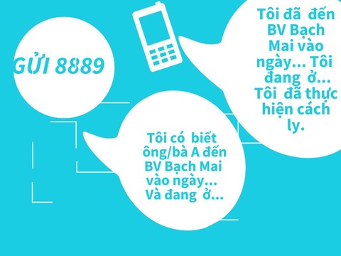 Ổ dịch COVID-19 tại Bệnh viện Bạch Mai lây lan từ đâu? - Ảnh 2. Ổ dịch COVID-19 tại Bệnh viện Bạch Mai lây lan từ đâu? - Ảnh 2.