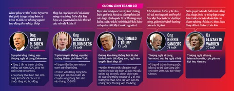 Kinh điển ngày bầu cử Siêu thứ ba - Ảnh 2. Kinh điển ngày bầu cử Siêu thứ ba - Ảnh 2.