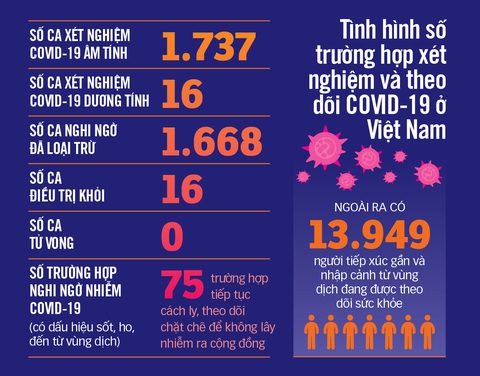 Dân Sơn Lôi vui mừng khôn xiết khi hết bị cách ly - Ảnh 4. Dân Sơn Lôi vui mừng khôn xiết khi hết bị cách ly - Ảnh 4.