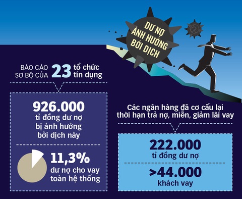 Minh bạch giải cứu - Ảnh 1. Minh bạch giải cứu - Ảnh 1.