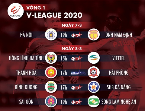 Lịch trực tiếp vòng 1 V-League 2020 cuối tuần - Ảnh 1. Lịch trực tiếp vòng 1 V-League 2020 cuối tuần - Ảnh 1.