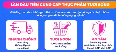 Giao thực phẩm tươi sống trong vòng 2 giờ, Lazada tăng cường hỗ trợ cộng đồng - Ảnh 1. Giao thực phẩm tươi sống trong vòng 2 giờ, Lazada tăng cường hỗ trợ cộng đồng - Ảnh 1.