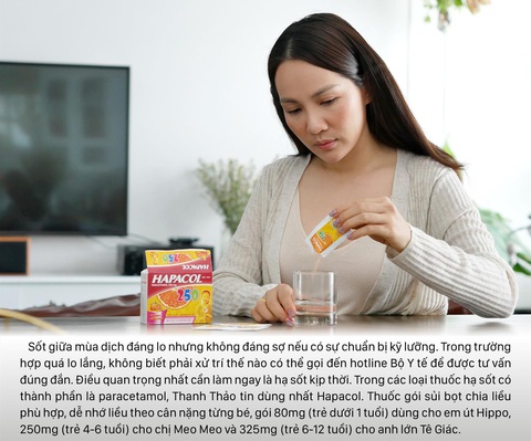 Tiêu chí chọn và dùng thuốc hạ sốt an toàn trong mùa dịch của Thanh Thảo - Ảnh 3. Tiêu chí chọn và dùng thuốc hạ sốt an toàn trong mùa dịch của Thanh Thảo - Ảnh 3.