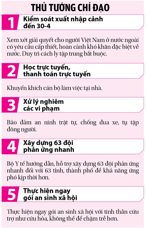 Cách ly xã hội đến 22-4 ra sao? - Ảnh 5. Cách ly xã hội đến 22-4 ra sao? - Ảnh 5.