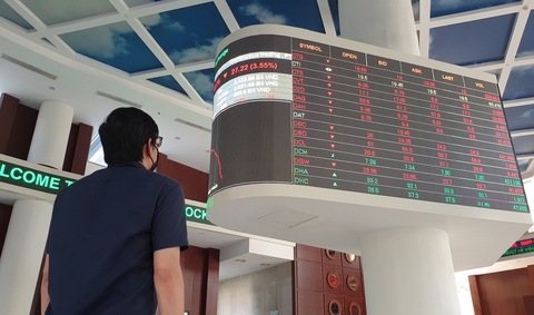 VN-Index quay đầu giảm điểm, bốc hơi hơn 4,2 tỉ USD - Ảnh 1. VN-Index quay đầu giảm điểm, bốc hơi hơn 4,2 tỉ USD - Ảnh 1.