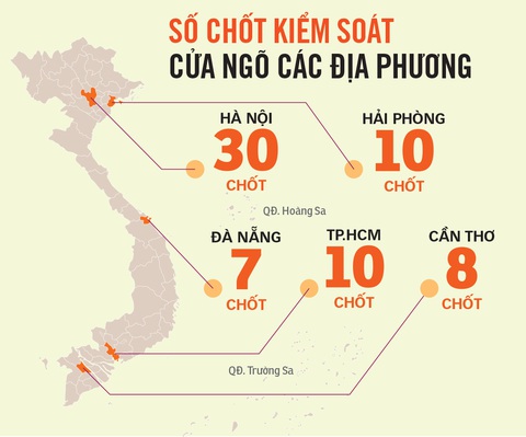 Không được ngăn sông cấm chợ - Ảnh 4. Không được ngăn sông cấm chợ - Ảnh 4.