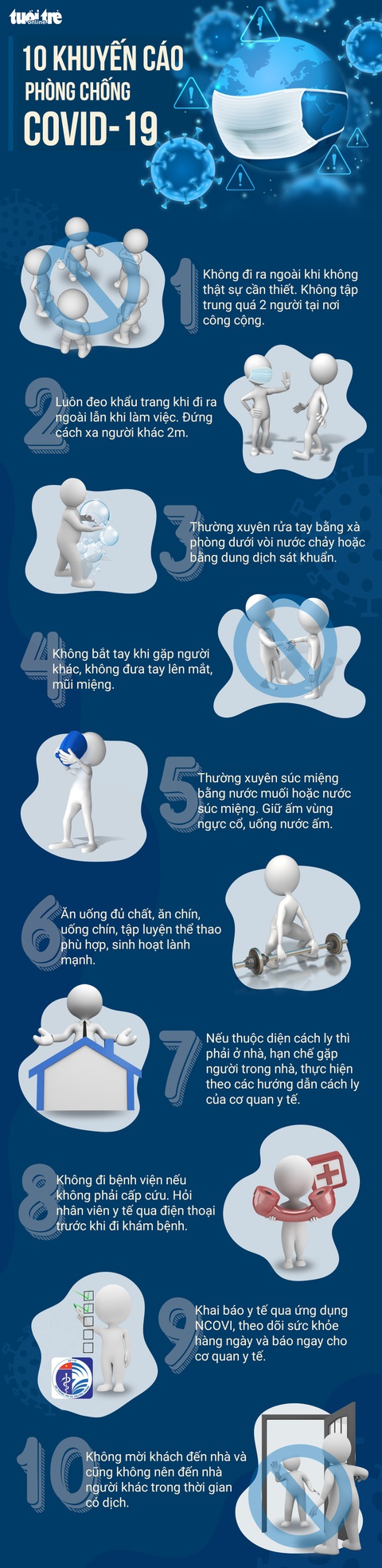10 điều người dân cần nằm lòng để phòng chống COVID-19 - Ảnh 1. 10 điều người dân cần nằm lòng để phòng chống COVID-19 - Ảnh 1.