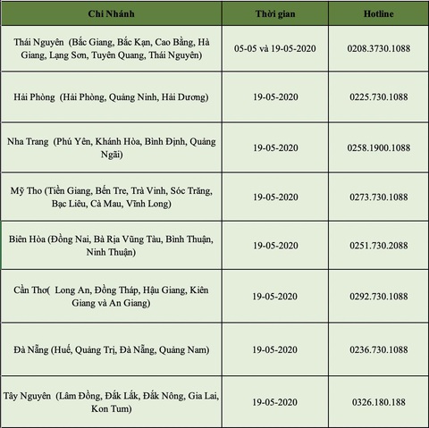 Gửi hàng ngày Red Tuesday - J&T Express hoàn tiền ‘khủng’ - Ảnh 2. Gửi hàng ngày Red Tuesday - J&T Express hoàn tiền ‘khủng’ - Ảnh 2.