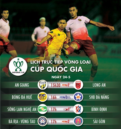Lịch trực tiếp vòng loại Cúp quốc gia ngày 24-5 - Ảnh 1. Lịch trực tiếp vòng loại Cúp quốc gia ngày 24-5 - Ảnh 1.