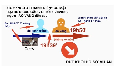 Luật sư của Hồ Duy Hải gửi kiến nghị tới Công an Long An, nội dung gì? - Ảnh 2. Luật sư của Hồ Duy Hải gửi kiến nghị tới Công an Long An, nội dung gì? - Ảnh 2.