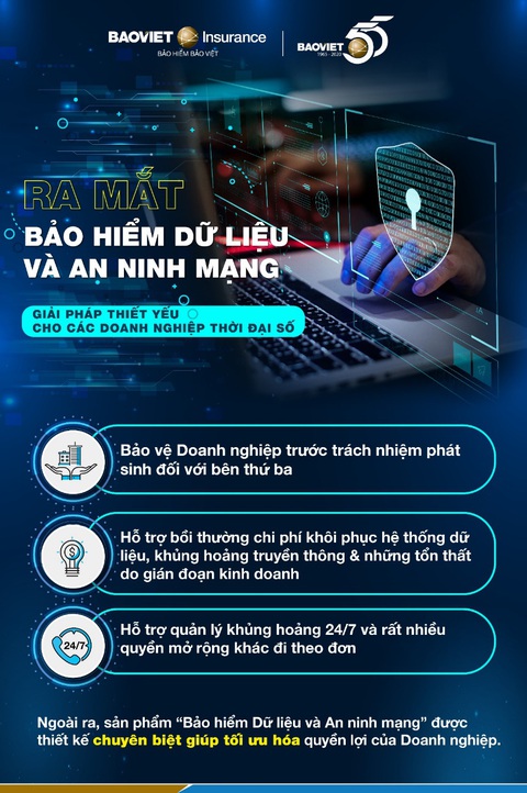 Bảo hiểm dữ liệu và an ninh mạng thời kỳ 4.0 - Ảnh 1. Bảo hiểm dữ liệu và an ninh mạng thời kỳ 4.0 - Ảnh 1.