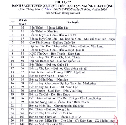 Ngày mai, 72 tuyến xe buýt TP.HCM chạy lại - Ảnh 2. Ngày mai, 72 tuyến xe buýt TP.HCM chạy lại - Ảnh 2.