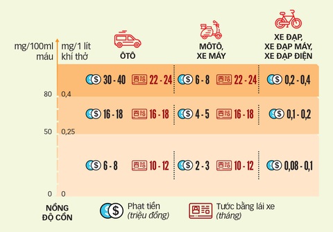 Nới giãn cách, không nới nghị định 100 - Ảnh 2. Nới giãn cách, không nới nghị định 100 - Ảnh 2.