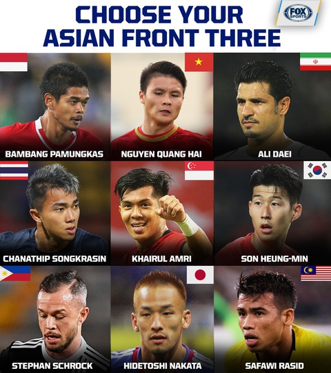 Quang Hải sánh vai Son Heung Min trong top 9 huyền thoại châu Á - Ảnh 1. Quang Hải sánh vai Son Heung Min trong top 9 huyền thoại châu Á - Ảnh 1.