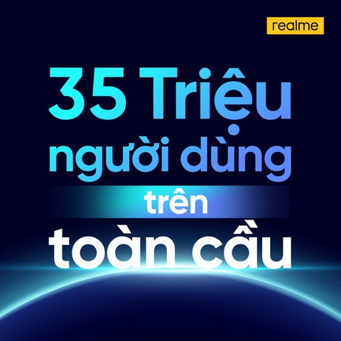 Realme toàn cầu đạt top 7 và 35 triệu người dùng - Ảnh 3. Realme toàn cầu đạt top 7 và 35 triệu người dùng - Ảnh 3.
