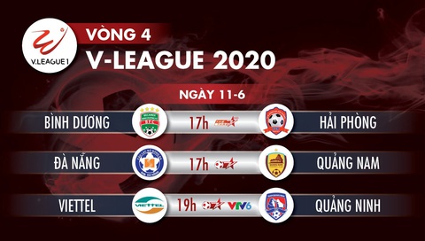 Lịch trực tiếp V-League 2020 ngày 11-6: Tâm điểm Viettel - Quảng Ninh - Ảnh 1. Lịch trực tiếp V-League 2020 ngày 11-6: Tâm điểm Viettel - Quảng Ninh - Ảnh 1.