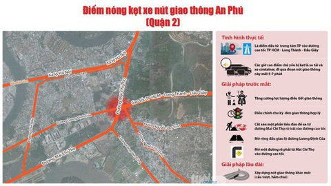TP.HCM tiếp tục thúc tiến độ dự án nút giao thông An Phú, quận 2 - Ảnh 1. TP.HCM tiếp tục thúc tiến độ dự án nút giao thông An Phú, quận 2 - Ảnh 1.