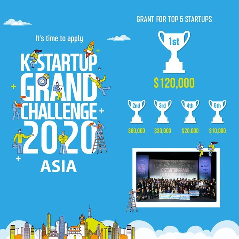 Cơ hội vàng để startup Việt chinh phục thị trường châu Á - Ảnh 1. Cơ hội vàng để startup Việt chinh phục thị trường châu Á - Ảnh 1.