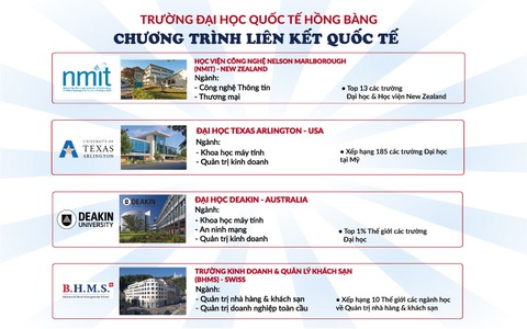 HIU dành 340 chỉ tiêu cho chương trình liên kết quốc tế - Ảnh 2. HIU dành 340 chỉ tiêu cho chương trình liên kết quốc tế - Ảnh 2.