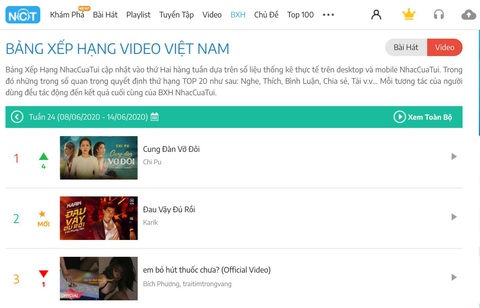 Các ca sĩ trẻ đang làm tốt việc giữ gìn văn hóa - Ảnh 4. Các ca sĩ trẻ đang làm tốt việc giữ gìn văn hóa - Ảnh 4.
