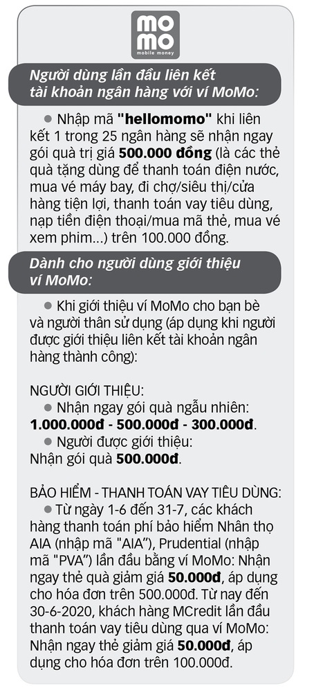 Hôm nay có nhiều khuyến mãi đặc biệt hưởng ứng Ngày không tiền mặt 16-6 - Ảnh 6. Hôm nay có nhiều khuyến mãi đặc biệt hưởng ứng Ngày không tiền mặt 16-6 - Ảnh 6.