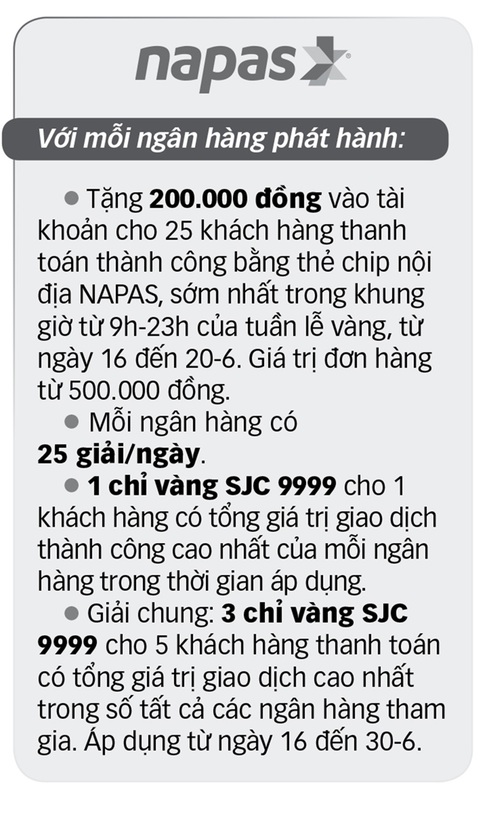 Hôm nay có nhiều khuyến mãi đặc biệt hưởng ứng Ngày không tiền mặt 16-6 - Ảnh 8. Hôm nay có nhiều khuyến mãi đặc biệt hưởng ứng Ngày không tiền mặt 16-6 - Ảnh 8.