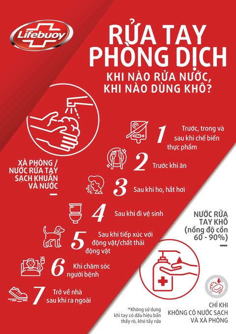 Trạng thái bình thường mới: cách yêu thương tân thời - Ảnh 5. Trạng thái bình thường mới: cách yêu thương tân thời - Ảnh 5.