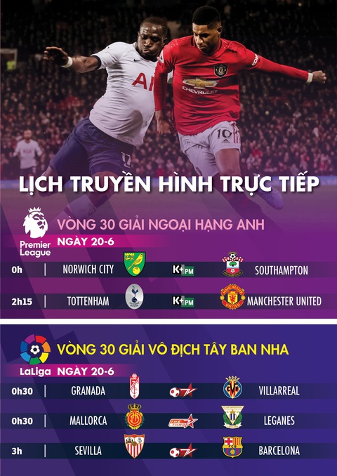 Lịch trực tiếp bóng đá châu Âu 20-6: Đại chiến Tottenham - Manchester United - Ảnh 1. Lịch trực tiếp bóng đá châu Âu 20-6: Đại chiến Tottenham - Manchester United - Ảnh 1.