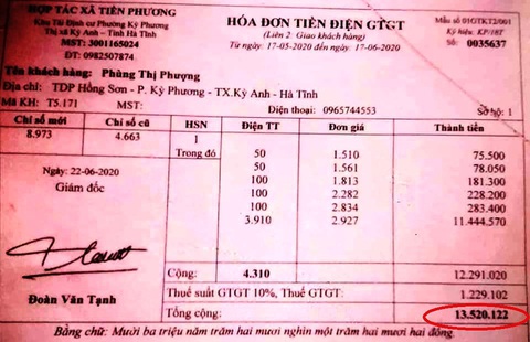 Tiền điện một nhà tăng từ 71.000 đồng lên 13,5 triệu là do... chập điện - Ảnh 1. Tiền điện một nhà tăng từ 71.000 đồng lên 13,5 triệu là do... chập điện - Ảnh 1.