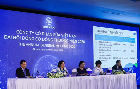 Vinamilk tính ‘lấn sân’ bán lẻ qua đường bưu điện và đường mạng - Ảnh 1. Vinamilk tính ‘lấn sân’ bán lẻ qua đường bưu điện và đường mạng - Ảnh 1.