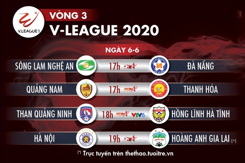Kết quả và bảng xếp hạng vòng 3 V-League 2020: Hà Nội tốp 4, HAGL thứ 9 - Ảnh 4. Kết quả và bảng xếp hạng vòng 3 V-League 2020: Hà Nội tốp 4, HAGL thứ 9 - Ảnh 4.