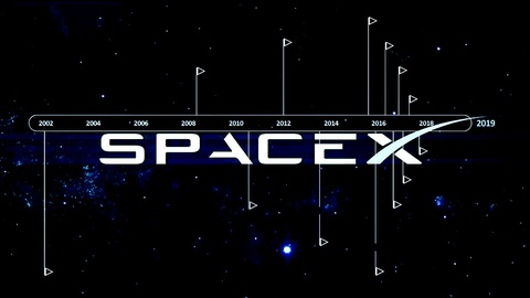 Elon Musk: Gã cuồng và 18 năm hướng về vũ trụ - Ảnh 2. Elon Musk: Gã cuồng và 18 năm hướng về vũ trụ - Ảnh 2.