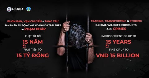 COVID-19 trong mối liên hệ với buôn bán động vật hoang dã và các hệ lụy - Ảnh 1. COVID-19 trong mối liên hệ với buôn bán động vật hoang dã và các hệ lụy - Ảnh 1.