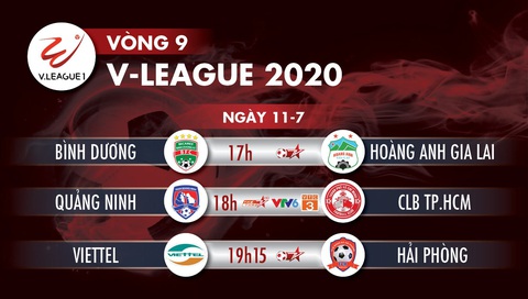 Lịch trực tiếp vòng 9 V-League 2020: HAGL gặp Bình Dương - Ảnh 1. Lịch trực tiếp vòng 9 V-League 2020: HAGL gặp Bình Dương - Ảnh 1.