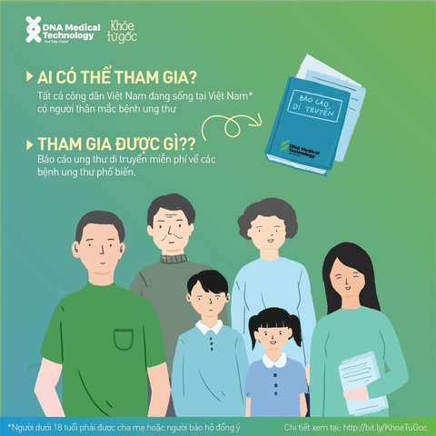 Chiến dịch giải mã gen miễn phí cho người thân của bệnh nhân ung thư - Ảnh 2. Chiến dịch giải mã gen miễn phí cho người thân của bệnh nhân ung thư - Ảnh 2.