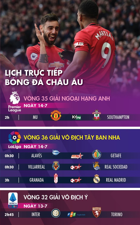 Lịch trực tiếp bóng đá châu Âu 14-7: Chờ Man United vào tốp 3 - Ảnh 1. Lịch trực tiếp bóng đá châu Âu 14-7: Chờ Man United vào tốp 3 - Ảnh 1.
