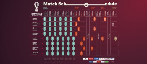 World Cup 2022 khai mạc tháng 11 - Ảnh 1. World Cup 2022 khai mạc tháng 11 - Ảnh 1.