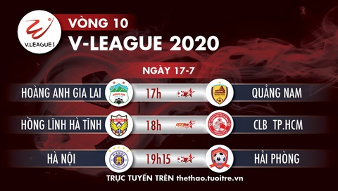 Lịch trực tiếp vòng 10 V-League 2020 ngày 17-7: Nóng trận Hà Nội gặp Hải Phòng - Ảnh 1. Lịch trực tiếp vòng 10 V-League 2020 ngày 17-7: Nóng trận Hà Nội gặp Hải Phòng - Ảnh 1.