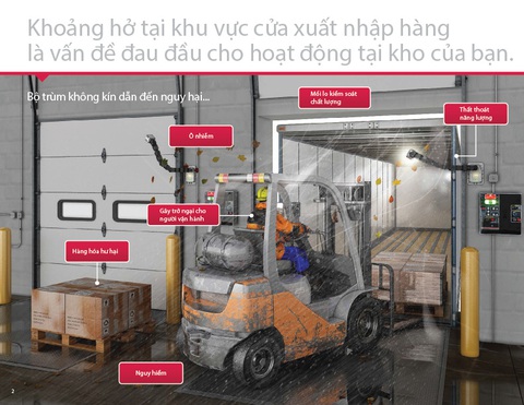 3 thiết bị giúp kho dược phẩm, thực phẩm đáp ứng tiêu chuẩn GMP - Ảnh 3. 3 thiết bị giúp kho dược phẩm, thực phẩm đáp ứng tiêu chuẩn GMP - Ảnh 3.