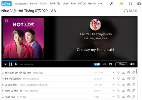 Nghệ sĩ của thế giới ngầm và chủ lưu: Khi khoảng cách dần thu hẹp - Ảnh 3. Nghệ sĩ của thế giới ngầm và chủ lưu: Khi khoảng cách dần thu hẹp - Ảnh 3.