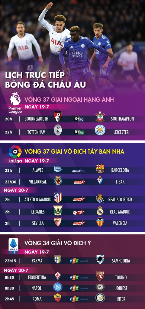 Lịch trực tiếp bóng đá châu Âu 19-7: Tottenham đại chiến Leicester - Ảnh 1. Lịch trực tiếp bóng đá châu Âu 19-7: Tottenham đại chiến Leicester - Ảnh 1.